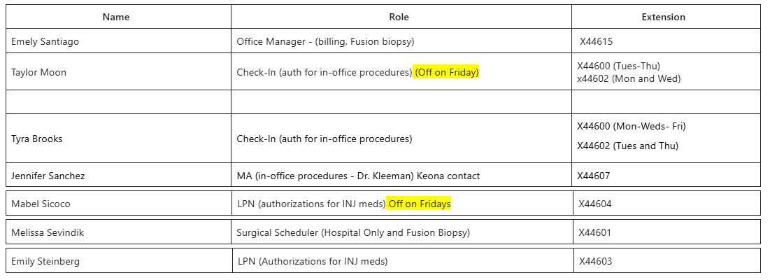 Centereach Office extensdions