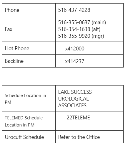 lake success Ext 2